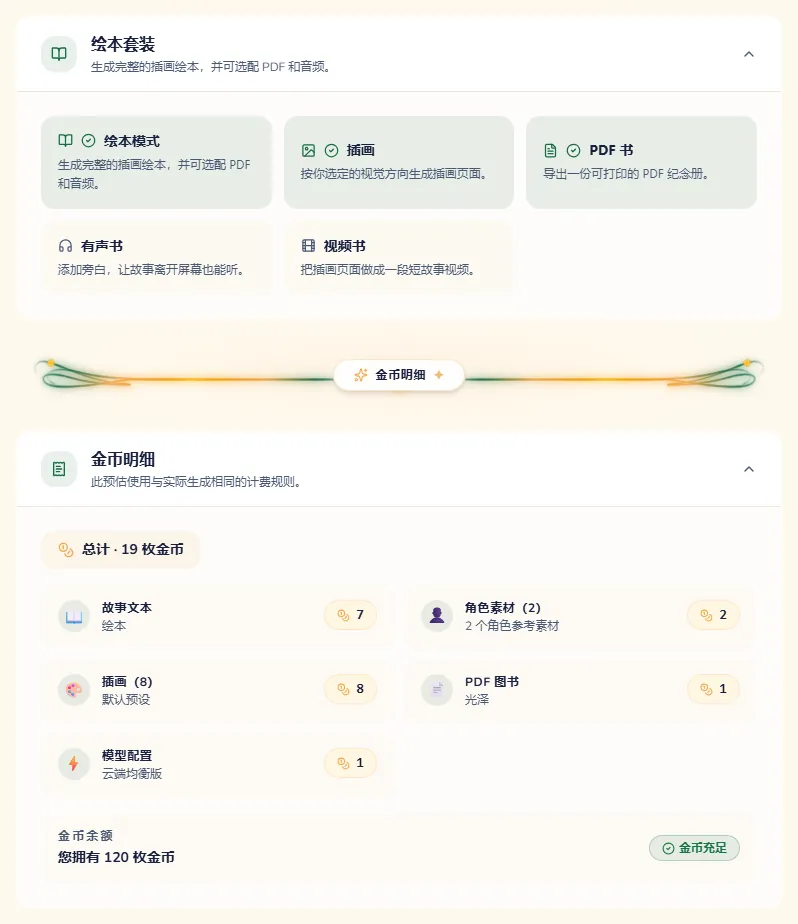 审核步骤,显示将要生成的内容和每一部分的金币费用